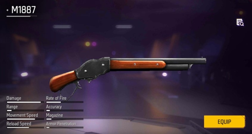 M1887 — The Shotgun